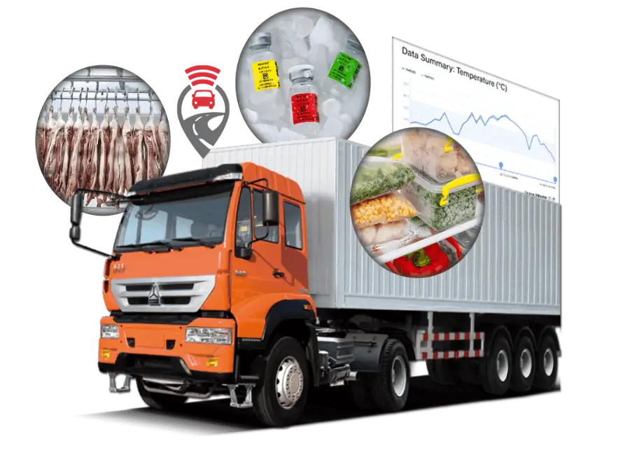 Cold Chain Tracking